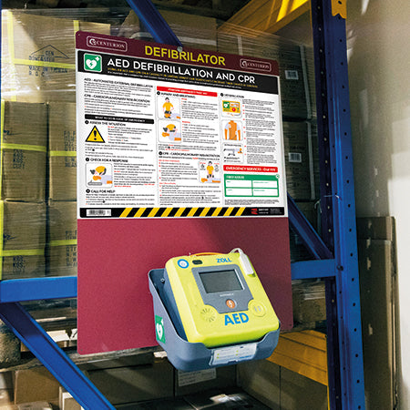 Safety Posters